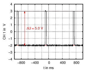 diode.chan.png